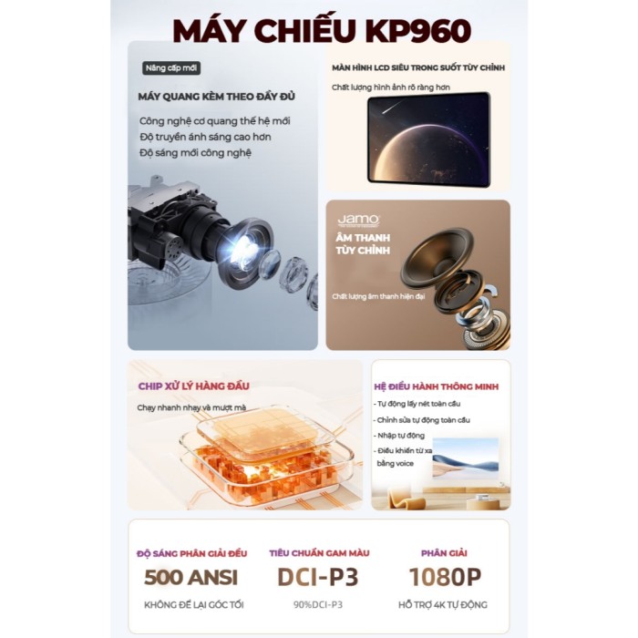 Máy chiếu Mini KAW KP960, Hỗ trợ độ phân giải 4K, Sắc nét, Phiên bản mới