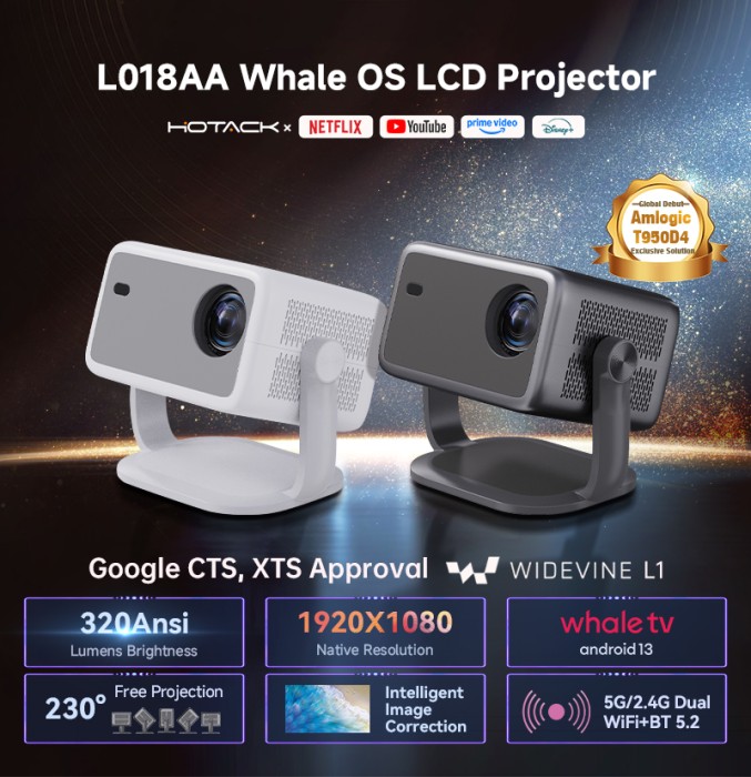 Máy Chiếu Tripsky L018 - Giải Pháp Giải Trí Full HD Cho Gia Đình