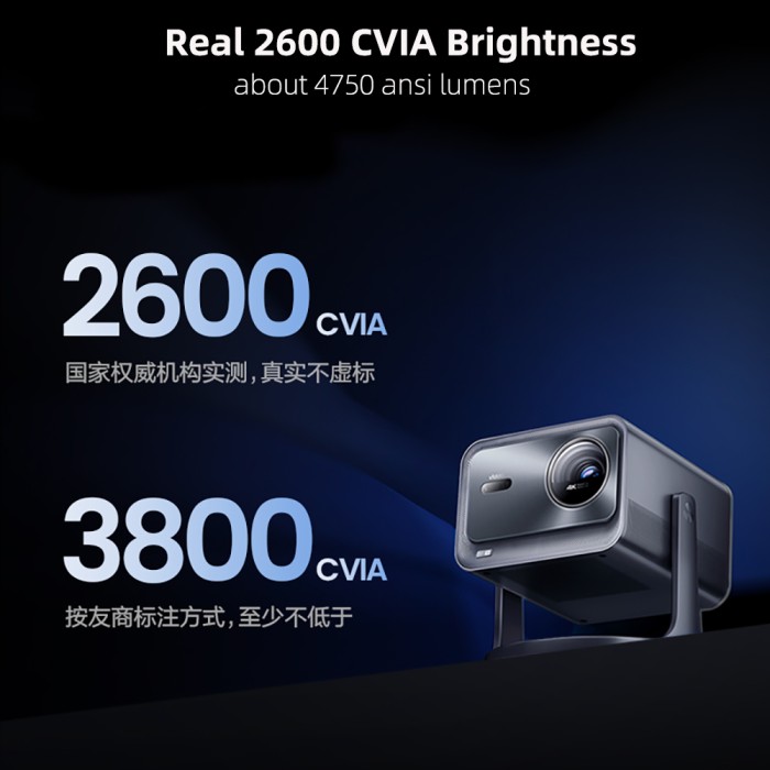Máy Chiếu Hisense Vidda C2 Pro – Đẳng Cấp Công Nghệ Chiếu 4K