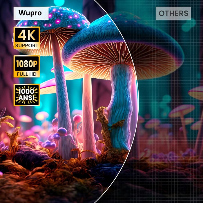 Máy Chiếu Wupro K2 – Trải Nghiệm 4K Đỉnh Cao Với Ứng Dụng Toàn Cầu