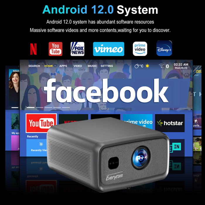 Máy Chiếu 4K Real 1800 ANSI – Trải Nghiệm Rạp Chiếu Phim Tại Nhà