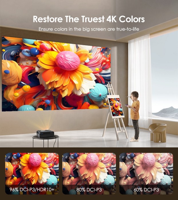 Máy Chiếu CAIWEI A9R Pro 4K – Đẳng Cấp Trình Chiếu Chuyên Nghiệp