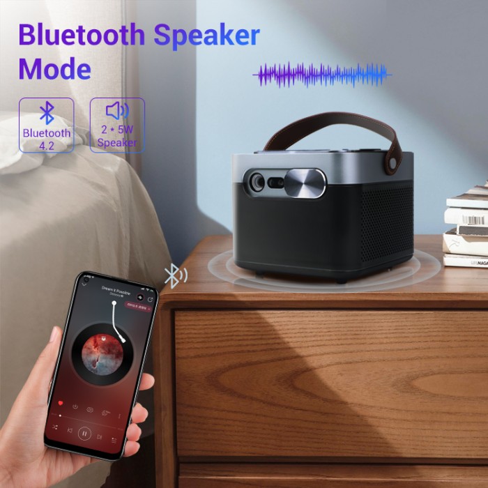 Máy Chiếu Thông Minh Dual Wi-Fi - Trải Nghiệm Rạp Phim Tại Nhà