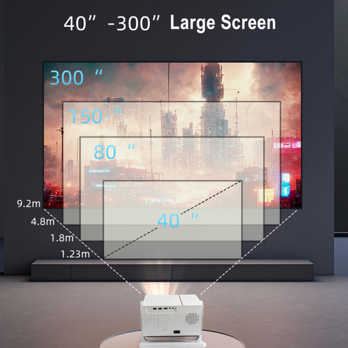 Máy Chiếu Everycom YG628 Ultra 1080P – Smart Google GTV, Giải Trí Không Giới Hạn