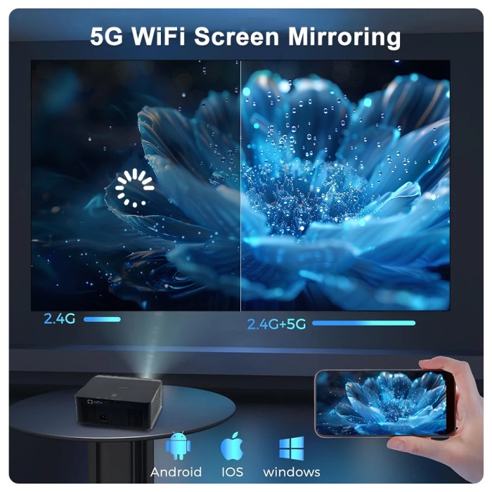 Máy Chiếu Voxflix VF71 – Trải Nghiệm Giải Trí Full HD Sắc Nét