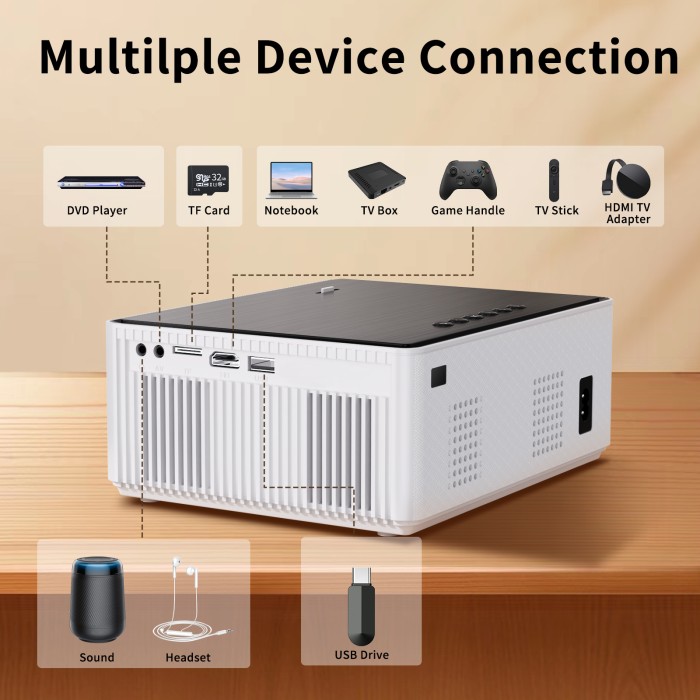Máy Chiếu YDH M7 Smart 4K – Giải Pháp Giải Trí Đỉnh Cao
