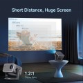 Máy Chiếu Tripsky L018 - Giải Pháp Giải Trí Full HD Cho Gia Đình