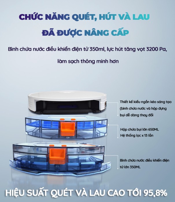 Robot hút bụi thông minh KAW - Lực hút 3200Pa, làm sạch 200m², bảo hành 12 tháng, cao cấp chính hãng