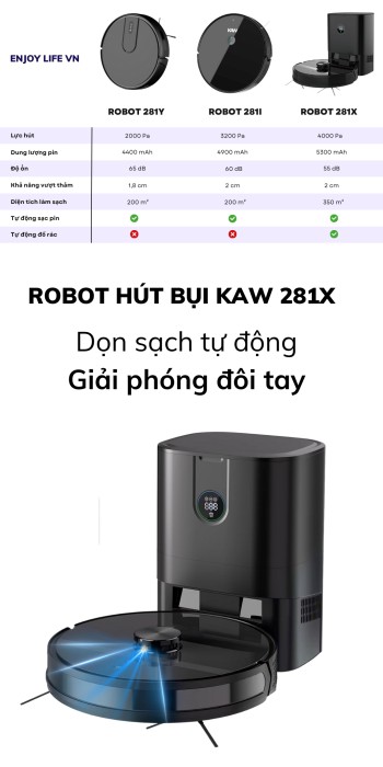 Robot hút bụi thông minh KAW – Công nghệ định vị LDS, lực hút 4000Pa, êm ái chỉ 55dB, đổ rác tự động, bản đồ trực tiếp.