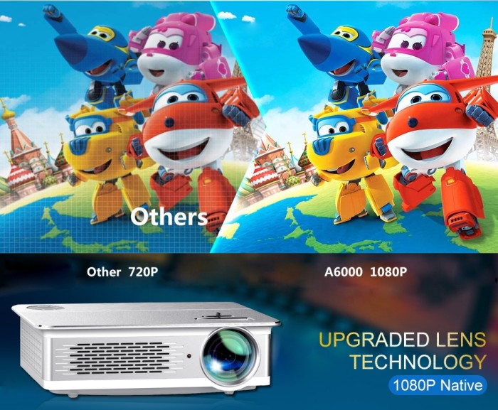 Máy Chiếu 4K Android 800ANSI Full HD, Kết Nối WiFi Kép 5G - Hỗ Trợ Netflix, YouTube, Trình Chiếu Gia Đình & Văn Phòng