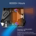 Máy Chiếu 4K Android 800ANSI Full HD, Kết Nối WiFi Kép 5G - Hỗ Trợ Netflix, YouTube, Trình Chiếu Gia Đình & Văn Phòng