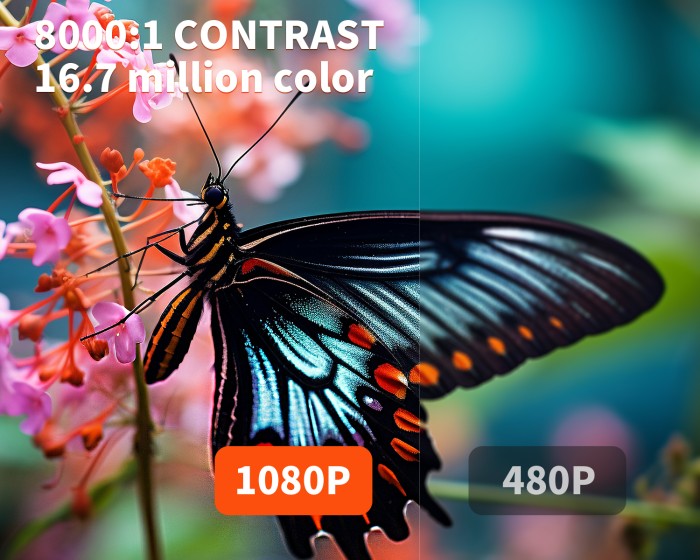Máy chiếu 4K HD Android 10 - Thiết Bị Kết Nối Thông Minh 2025
