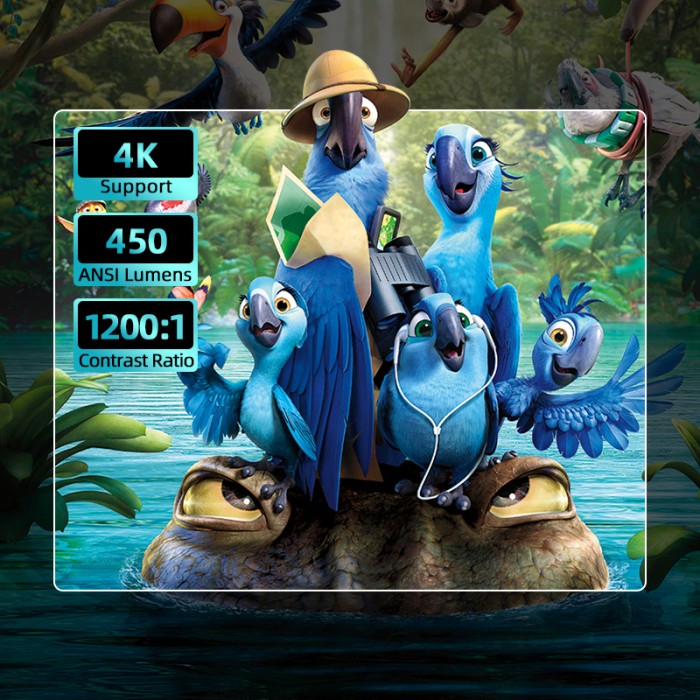 Máy chiếu Full HD 1080p, Bluetooth 5.0, hệ điều hành Android, độ sáng 5500 Lumens.