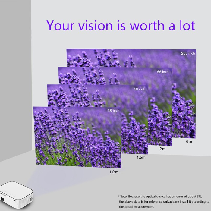 Máy chiếu YG550 Full HD 1080p, Android 9.0, 8000 Lumens, kết nối WiFi. 