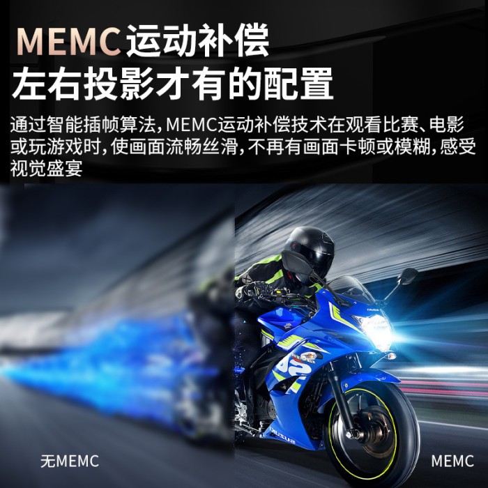 Máy chiếu Super Lion C6Pro độ phân giải thật 1080P, hỗ trợ 4K, độ sáng 2800 lumen