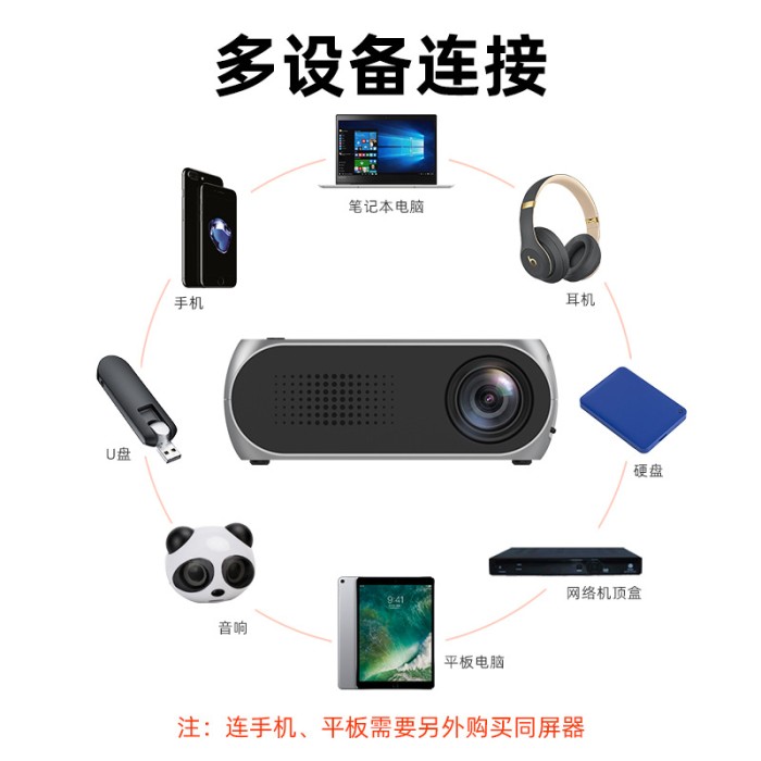 YG320 Mini Projector - Máy chiếu gia đình di động Full HD 1080p, hỗ trợ kết nối đa dạng