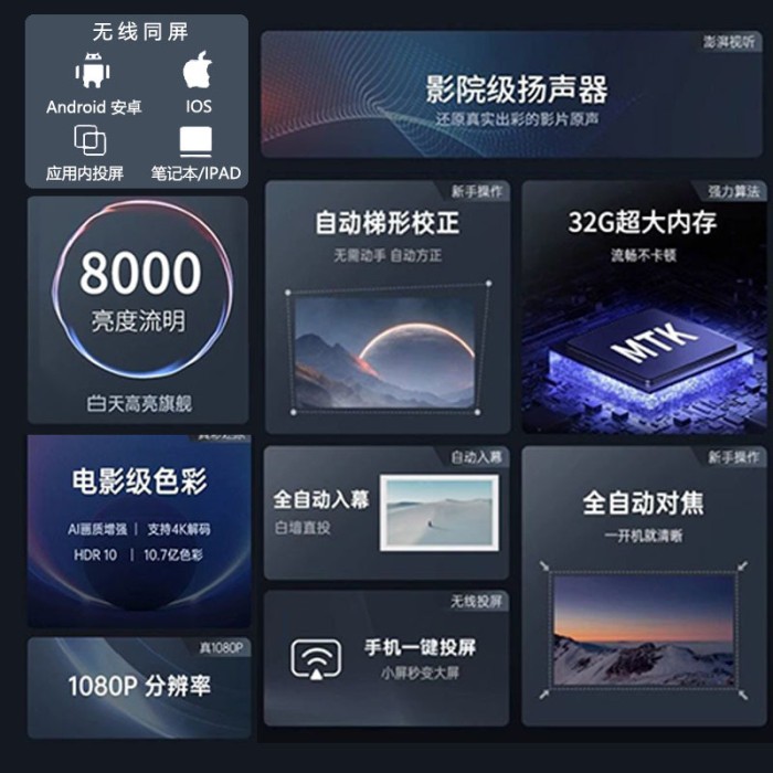 Máy chiếu thông minh Phoenix X6Pro 4K 800ANSI, độ phân giải 1080p, tích hợp AI điều khiển giọng nói. 