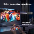 Máy chiếu Full HD 1080p, Bluetooth 5.0, hệ điều hành Android, độ sáng 5500 Lumens.
