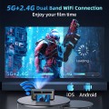 Máy chiếu Full HD 1080p, Bluetooth 5.0, hệ điều hành Android, độ sáng 5500 Lumens.