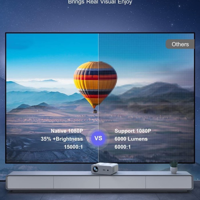 Máy Chiếu Mini 4K 5G WiFi 6000 Lumens - Hỗ Trợ Trình Chiếu Không Dây