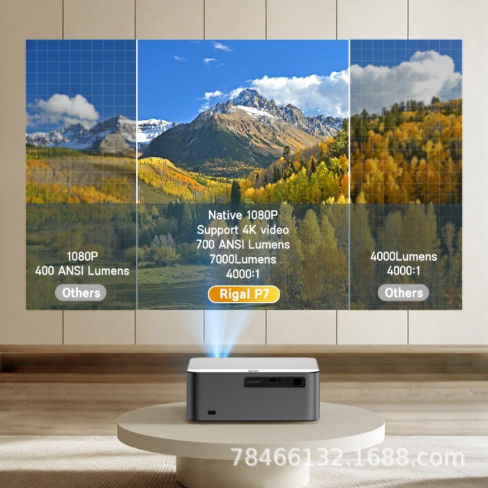 Máy chiếu Rugal P75 700 ANSI, hỗ trợ 4K, tự động lấy nét - Giải pháp trình chiếu cao cấp cho gia đình