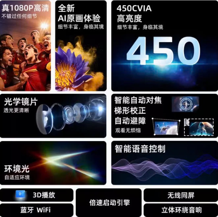 TYBOY Projector - Máy chiếu gia đình Full HD 1080P cao cấp 2025