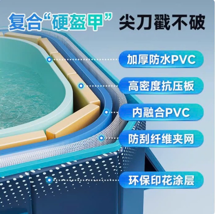 Bể Bơi Không Cần Lắp Ráp – Thiết Kế Mở Nhanh 1 Giây, Gấp Gọn Tiện Lợi, PVC Chống Thấm