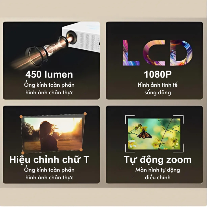 Máy Chiếu Full HD 1080P Cao Cấp – Hỗ Trợ 4K, Loa Tích Hợp, Dùng Cho Phòng Ngủ, Phòng Khách