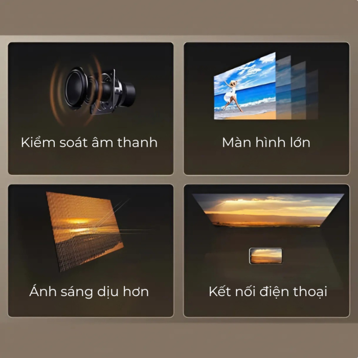 Máy Chiếu Full HD 1080P Cao Cấp – Hỗ Trợ 4K, Loa Tích Hợp, Dùng Cho Phòng Ngủ, Phòng Khách