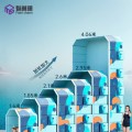 Bể Bơi Phao Cao Cấp 5 Lớp Mandala – Không Cần Bơm Hơi, Dễ Dựng, An Toàn Cho Bé Và Gia Đình, Chống Tràn, Siêu Bền
