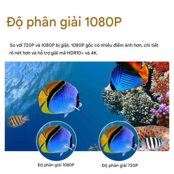Máy chiếu mini KAW K580 – Rạp phim bỏ túi, giải trí mọi lúc mọi nơi
