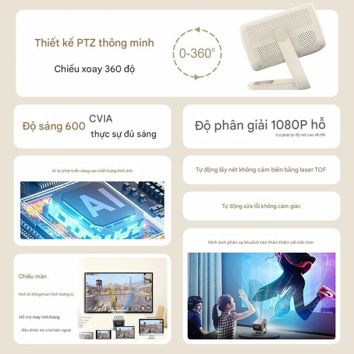 Máy chiếu mini 006E – Giải trí tại nhà, hình ảnh sống động