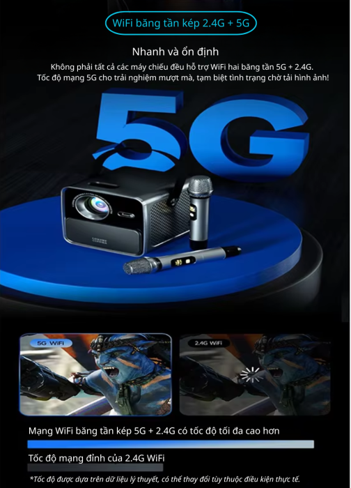 Máy chiếu mini 006T – Xem phim 4k, hát karaoke, chơi game cực đã