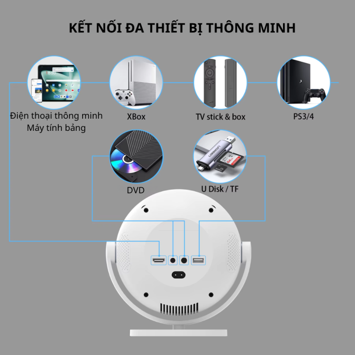Máy chiếu KAW 006S – Trải Nghiệm Rạp Phim Di Động, Cài Đặt Dễ Dàng - Chiếu Mọi Lúc, Mọi Nơi
