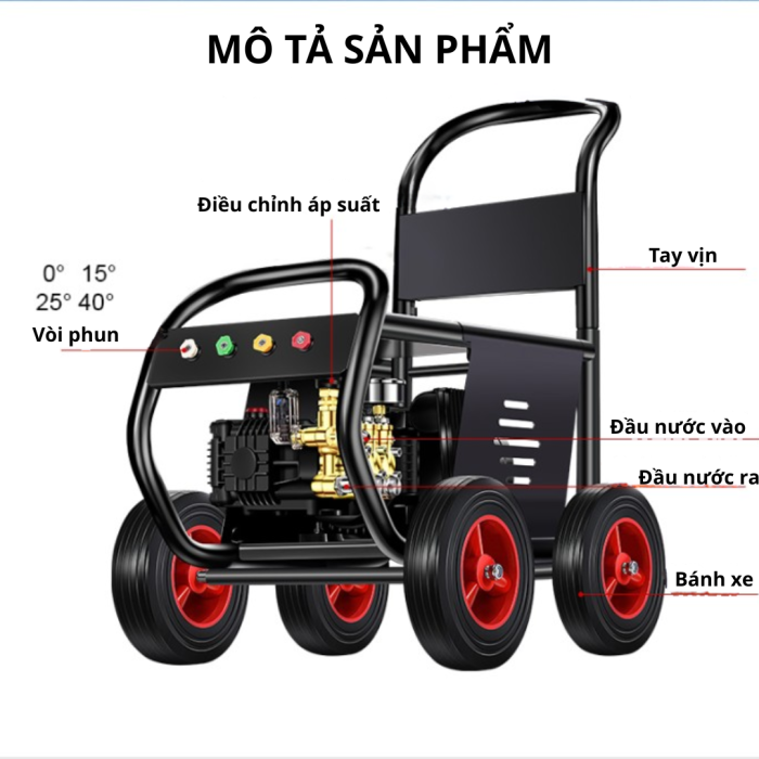 Máy Rửa Xe Cao Áp 200Br – Giải Pháp Tối Ưu Cho Việc Vệ Sinh