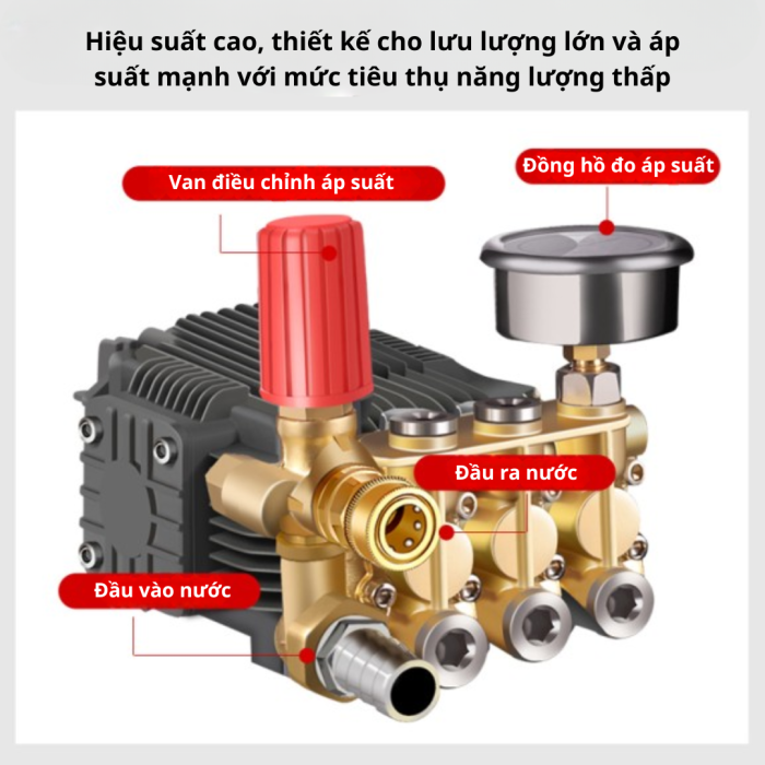 Máy Rửa Xe Cao Áp 200Br – Giải Pháp Tối Ưu Cho Việc Vệ Sinh
