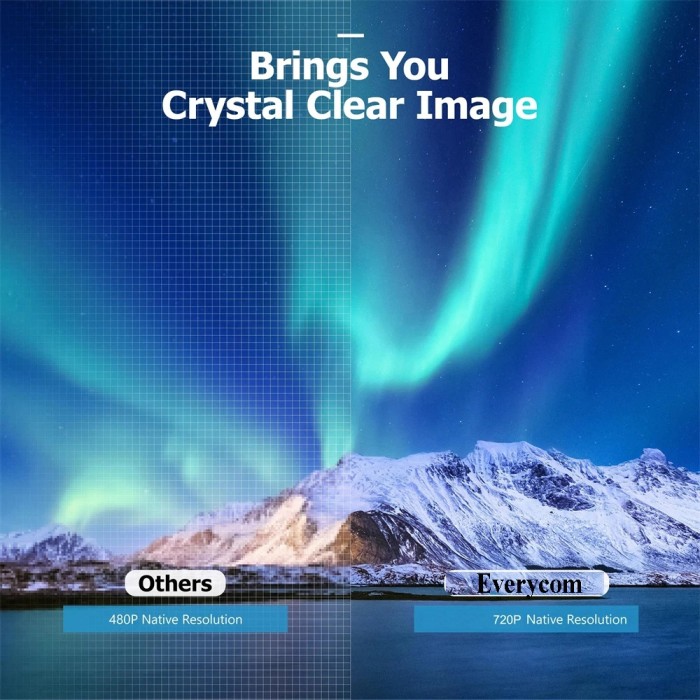 Máy Chiếu KAW – Koogold 002C: Giải Pháp Trình Chiếu Gọn Nhẹ Cho Gia Đình & Cá Nhân