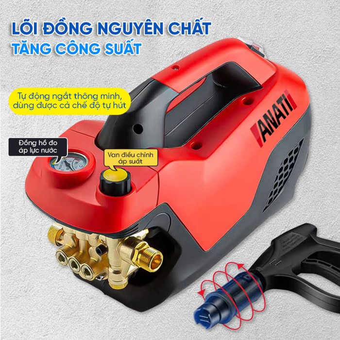 Máy Rửa Xe Gia Đình Kaw TurboWash Mini - Nhỏ Gọn, Áp Lực Cực Mạnh