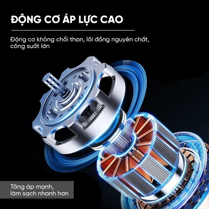 Máy Rửa Xe Gia Đình Kaw TurboWash Mini - Nhỏ Gọn, Áp Lực Cực Mạnh