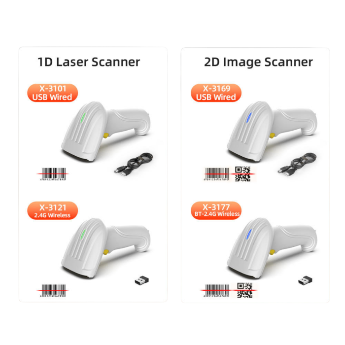 Máy Quét Mã Vạch Không Dây 2D KAW 130D – Scanner Barcode Cầm Tay Wireless, Đọc QR Code Nhanh Cho POS & Quản Lý Kho