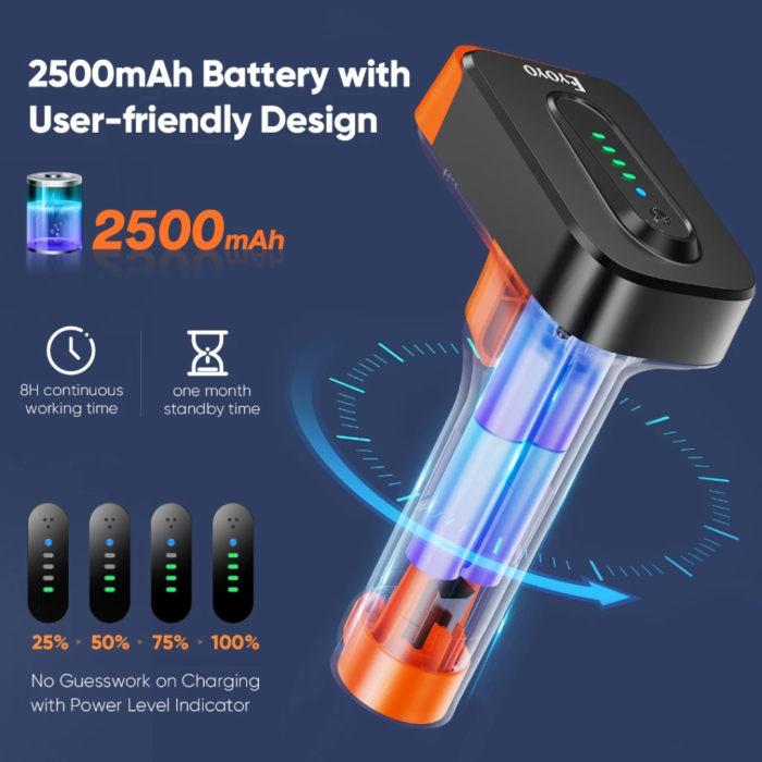 Máy Quét Mã Vạch 3 Trong 1 KAW 145A – Scanner Barcode 2D Bluetooth, Wireless 2.4G & USB, Đọc QR Code Trên Màn Hình Điện Thoại