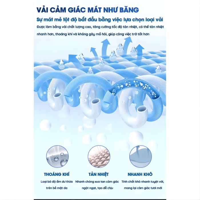 Áo Điều Hòa Việt Nam Cao Cấp 558U Xanh Than Chính Hãng – Áo Quạt Làm Mát Siêu Thoáng, Giảm Nhiệt Nhanh Cho Công Trình