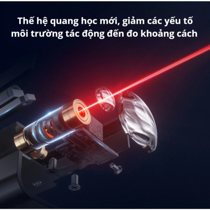 Máy Đo Khoảng Cách SNDWAY 70m, Thước Thủy Điện Tử, Chính Xác Cao