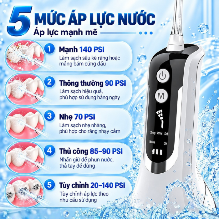 Máy tăm nước cầm tay KAW - 4 đầu phun đa năng, màn hình LED thông minh, làm sạch răng toàn diện, bảo vệ nướu