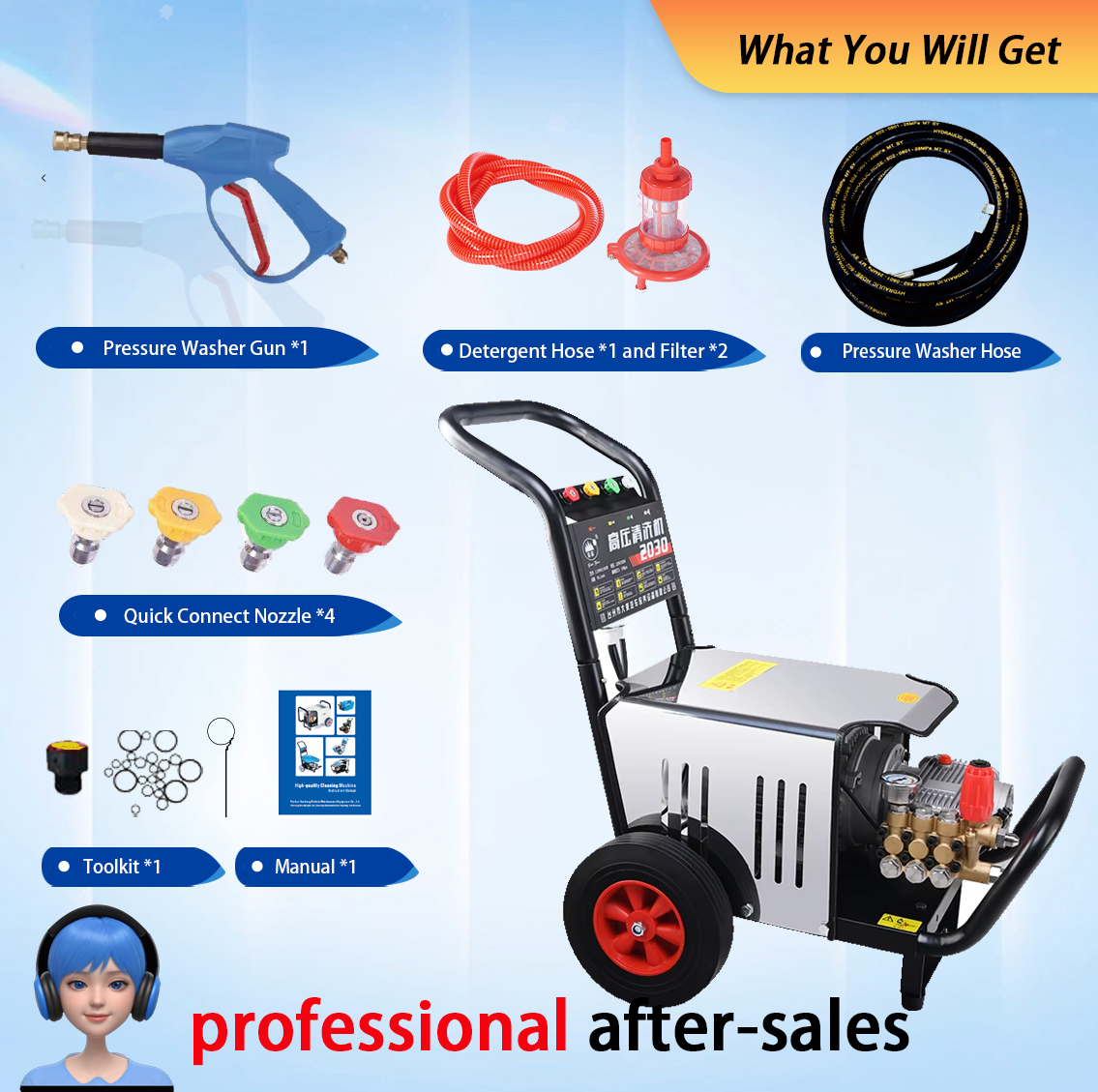 Cuộn dây cao áp lõi thép và đồng hồ đo áp